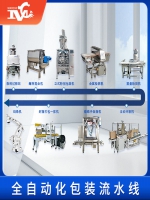 智能化包裝邁向未來，全自動(dòng)化包裝流水線助力行業(yè)升級(jí)